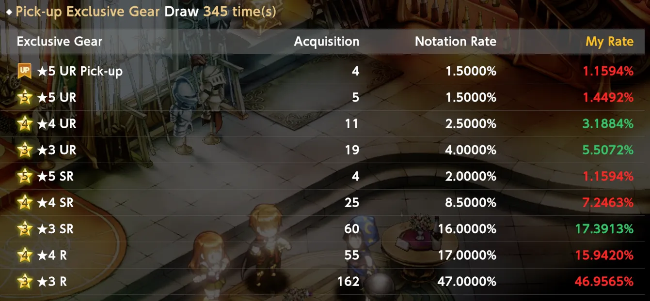 BrownDust2-Weapon-Rates-2025.png