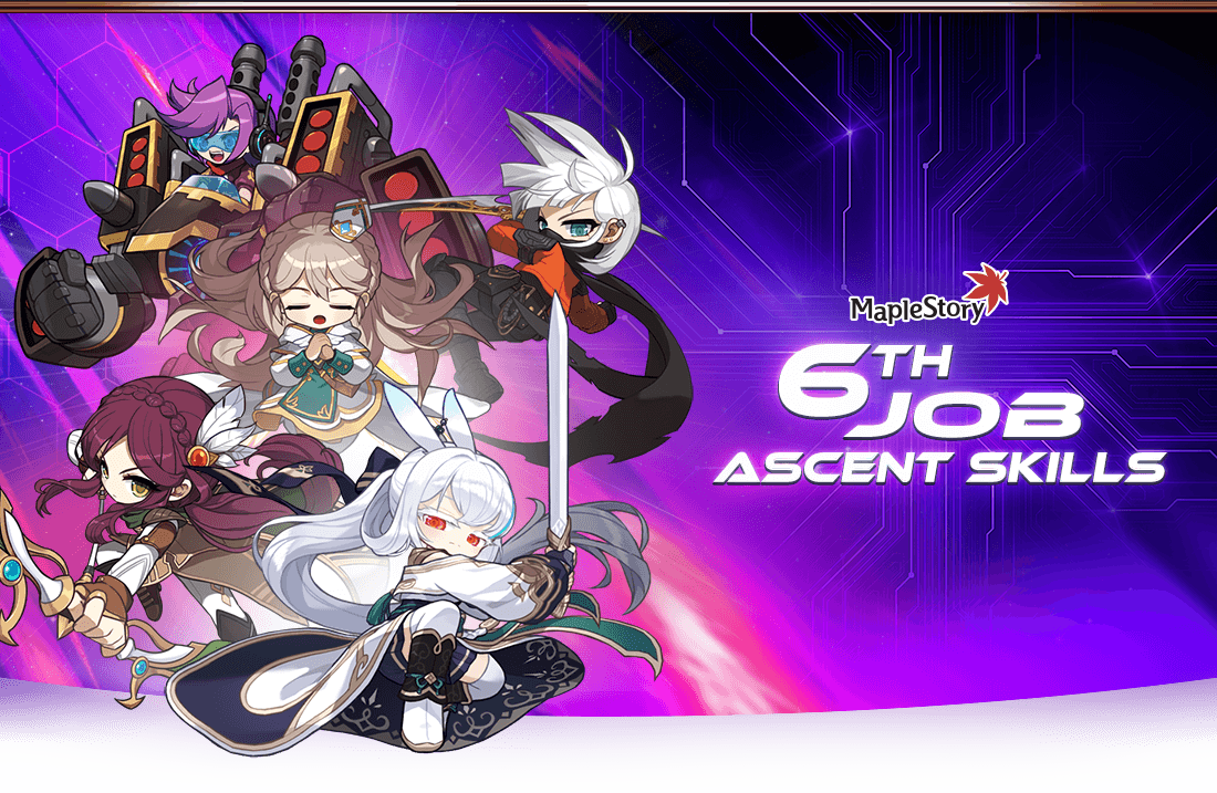 MapleStory Review 2026