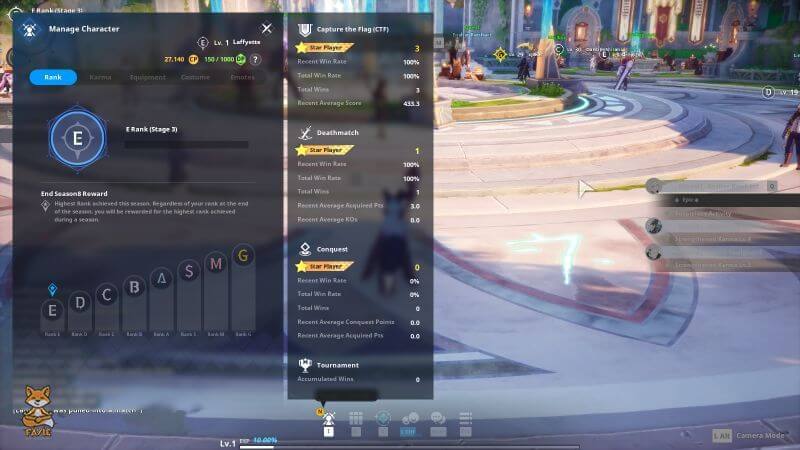 Kurtzpel - PVP Overall UI