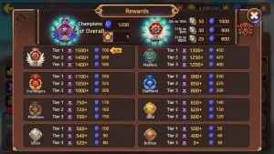 MSL League Rewards Table
