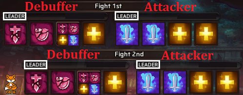 Structure leaders placement