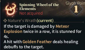 SOLO Summoner Glyphs - Spinning Wheel of the Elements