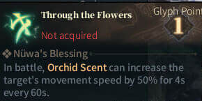 SOLO Summoner Glyphs - Through the Flowers